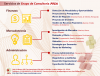 Foto de Planeaci�n Integraci�n y Consultor�a Administrativa scp